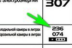 10 законных способов уменьшить счет за электроэнергию, которые должен знать каждый экономный хозяин