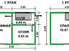 Двухэтажные каркасные дома: чертежи и схемы конструкций