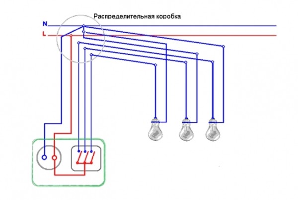 Как подключить розетку с выключателем: простая пошаговая инструкция