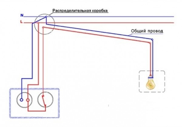 Как подключить розетку с выключателем: простая пошаговая инструкция