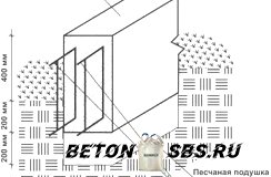 Армирование подпорной стены из бетона Армирование подпорной стены из бетона