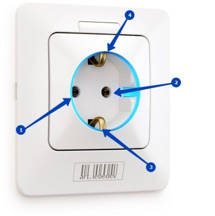 Как проверить заземление в розетке: способы проверки с помощью приборов