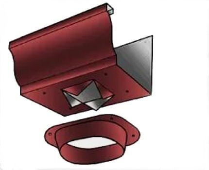 Монтаж металлических водостоков для крыши своими руками: разбор технологий + пример установки