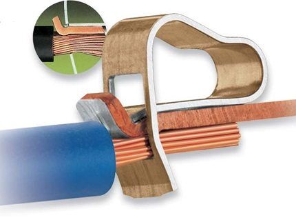 Клеммы для соединения проводов: какие клеммники лучше и как с ними работать Клеммы для соединения проводов: какие клеммники лучше и как с ними работать