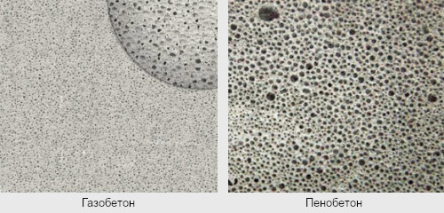 Пенобетон и газобетон: характеристики и сравнение материала
